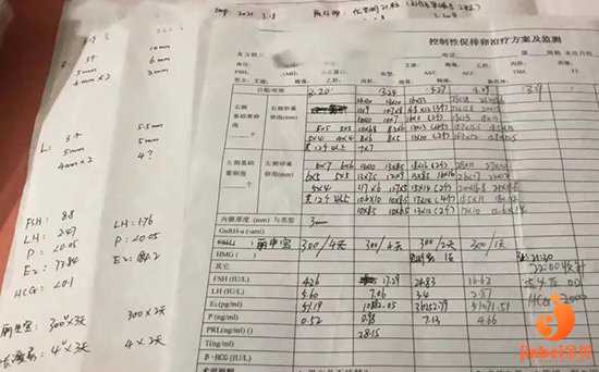 淮北试管预算：供卵试管全周期费用明细与省钱攻略